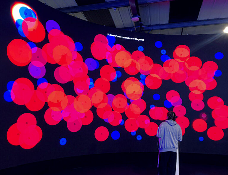 Immersivescren